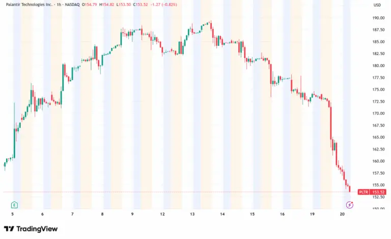 pltr-stock-9.png