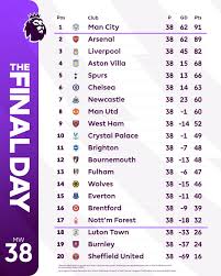 premier-league-24.jpeg