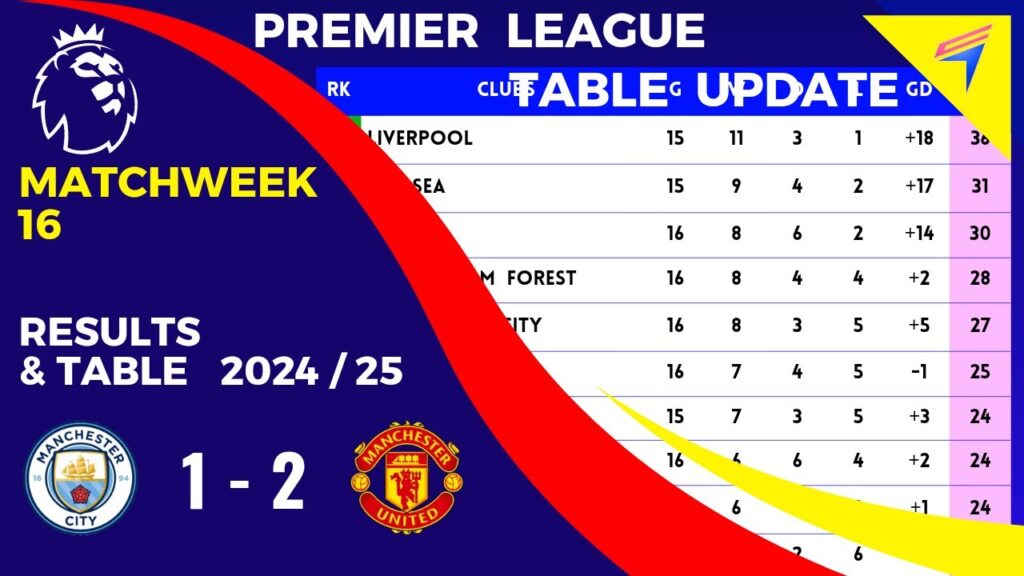 premier-league-standings-16.jpeg