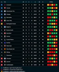 premier-league-standings-161.png