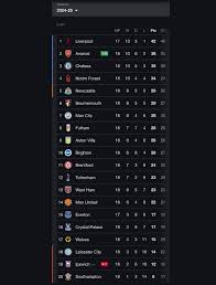 premier-league-standings-18.jpeg