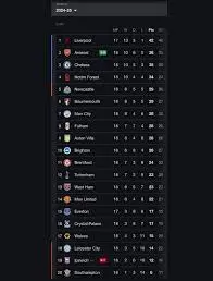 premier-league-standings-18.jpeg