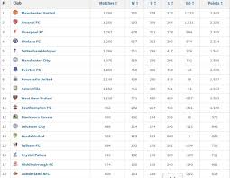 premier-league-table-189.jpeg