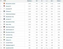 premier-league-table-189.jpeg