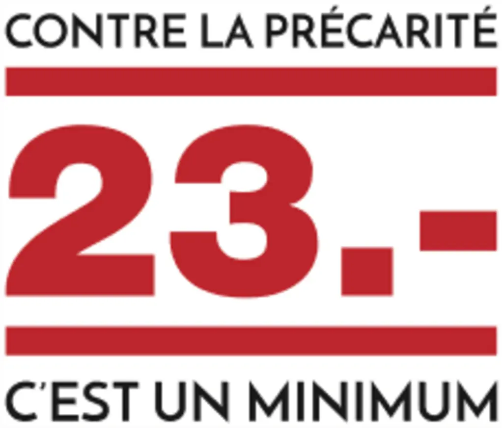 L’Impact de l’Augmentation du Salaire Minimum au Canada