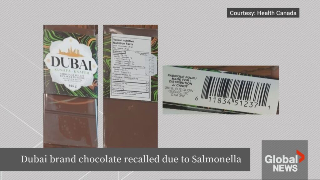 salmonelle-chocolat-dubai-56.jpeg