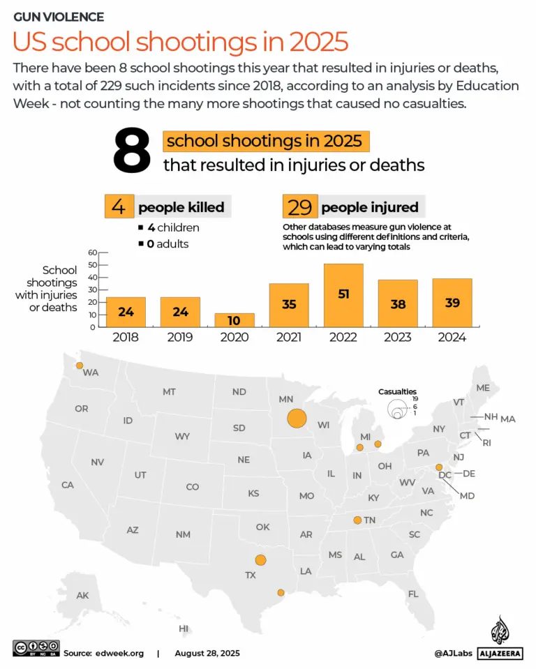 school-shooting-usa-2025-13.png