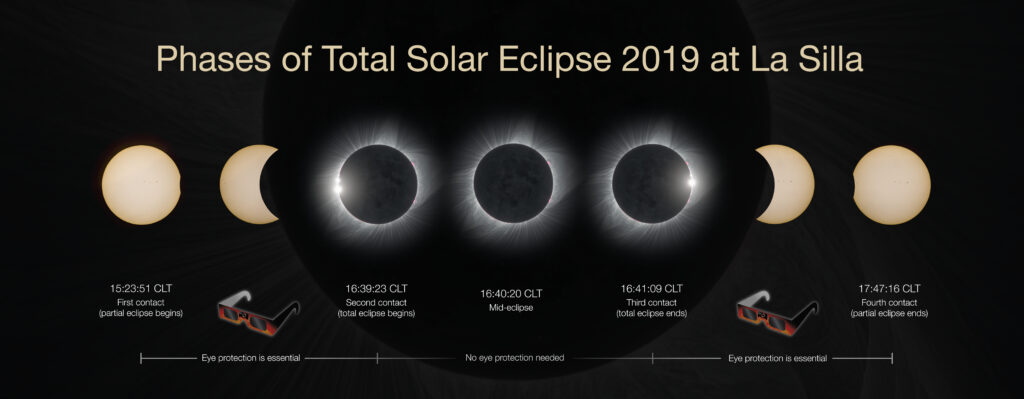 solar-eclipse-0.jpeg