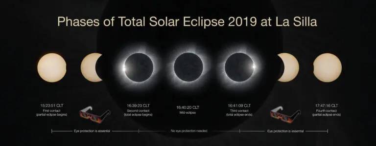 solar-eclipse-0.jpeg