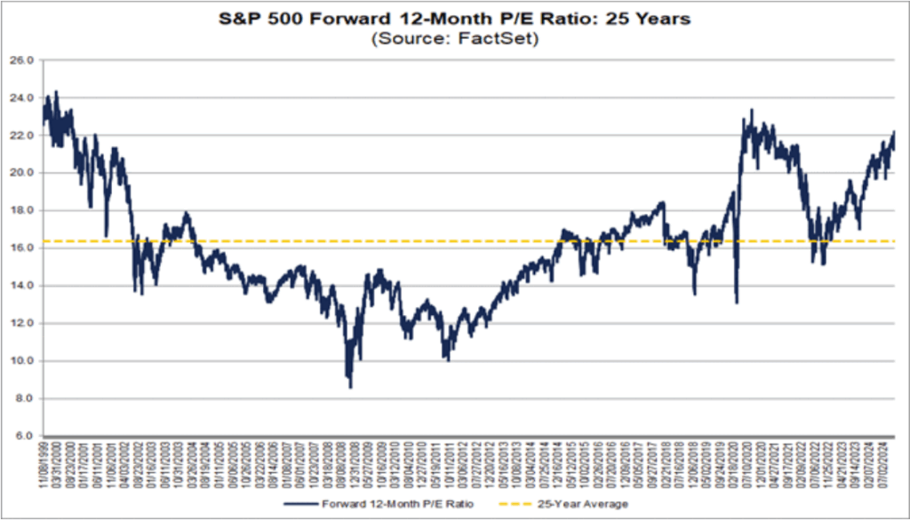 sp500-21.png