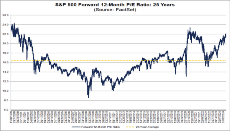 sp500-21.png