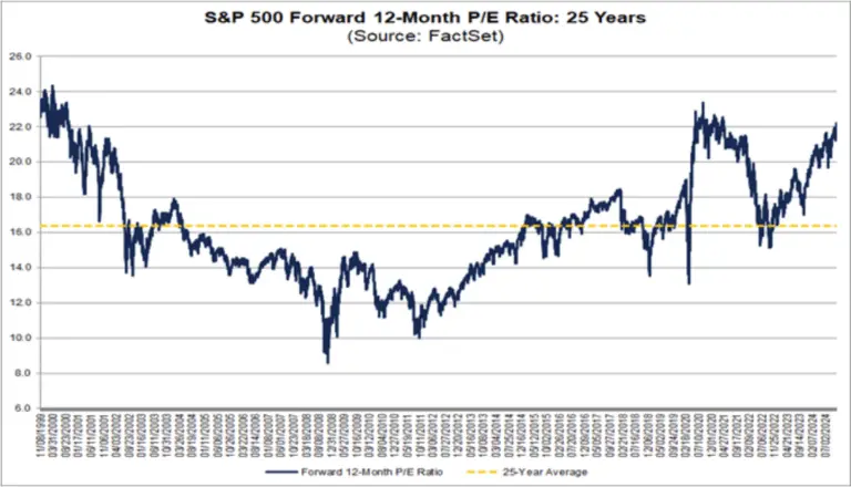 sp500-21.png