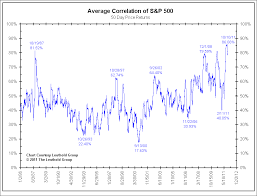 sp500-86.png