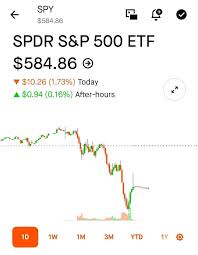 spy-stock-166.jpeg