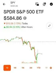 spy-stock-166.jpeg