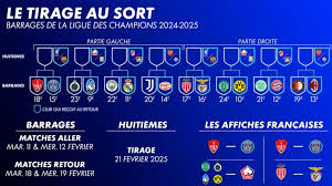 tirage-au-sort-ligue-des-champions-117.jpeg
