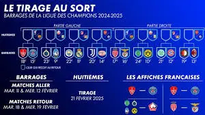 tirage-au-sort-ligue-des-champions-117.jpeg