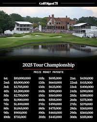 tour-championship-payout-3.jpeg