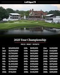 tour-championship-payout-3.jpeg