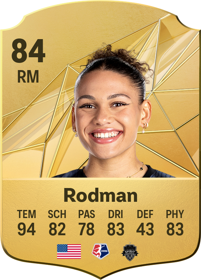 trinity-rodman-94.png