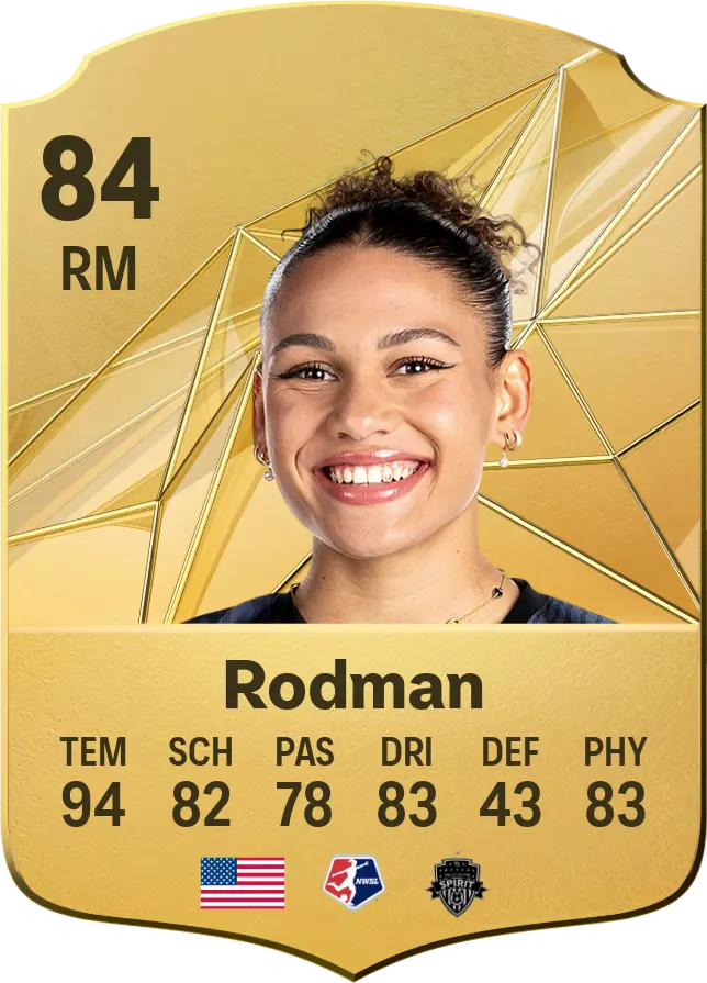 trinity-rodman-94.png