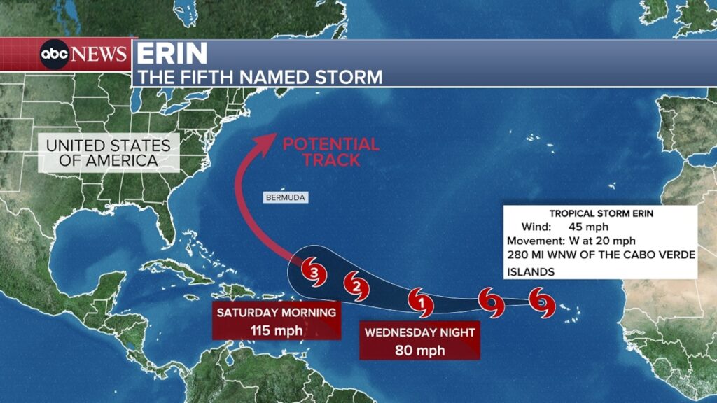 tropical-storm-erin-forecast-9.jpeg