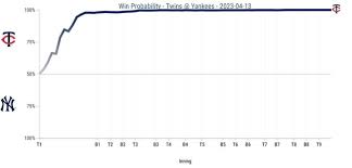 twins-vs-yankees-98.jpeg