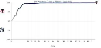 twins-vs-yankees-98.jpeg