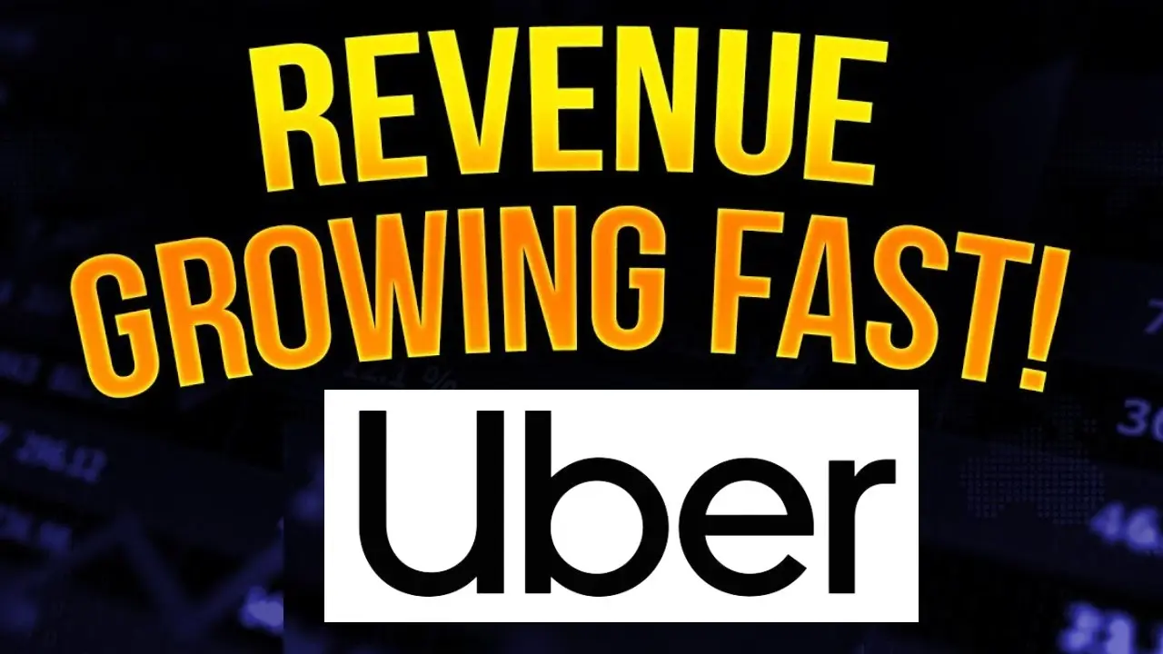 Understanding Uber Stock: Performance and Future Outlook