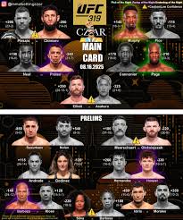 ufc-319-fight-card-20.jpeg