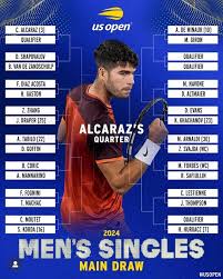us-open-draw-172.jpeg