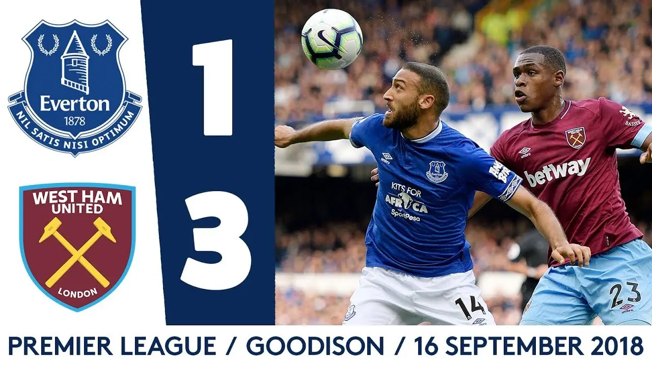 West Ham vs Everton: A Key Premier League Clash