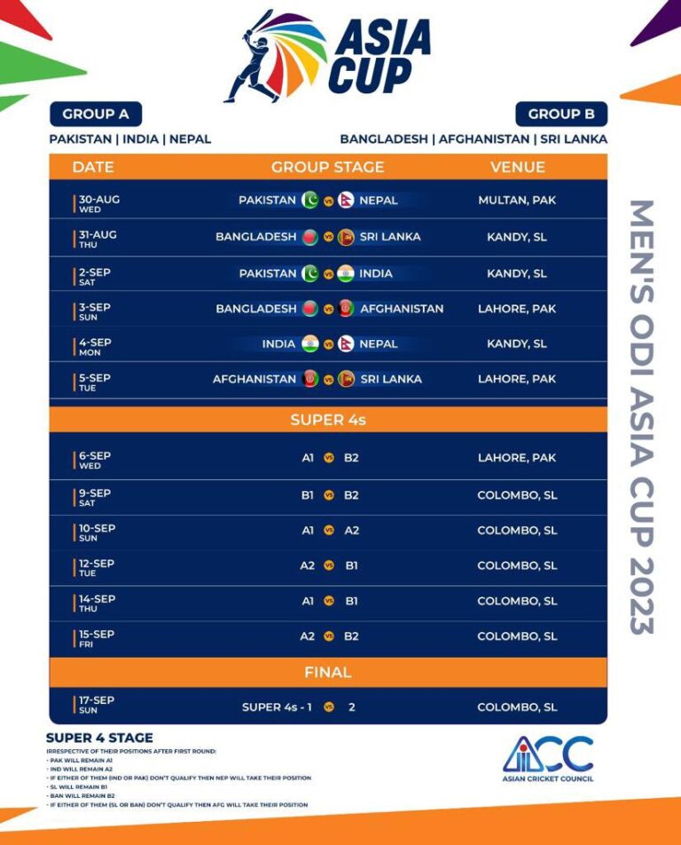 asia-cup-schedule-33.jpeg
