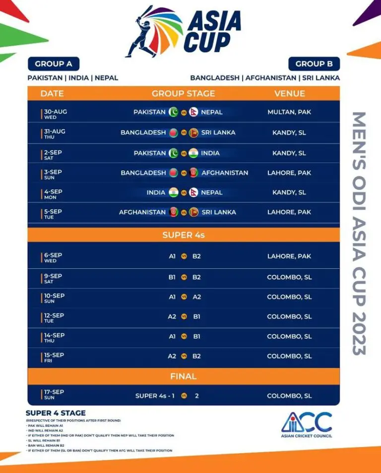 asia-cup-schedule-33.jpeg