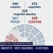 assembl-e-nationale-239.jpeg