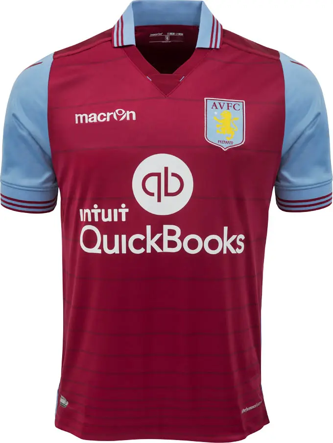 Aston Villa: Current Season Overview and Future Prospects