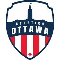 Atletico Ottawa: A Rising Force in Canadian Soccer