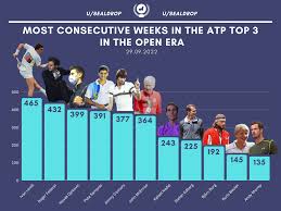 atp-rankings-192.jpeg