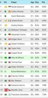 atp-rankings-20.jpeg