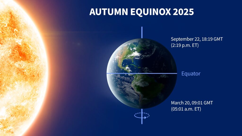 autumn-equinox-2025-38.jpeg