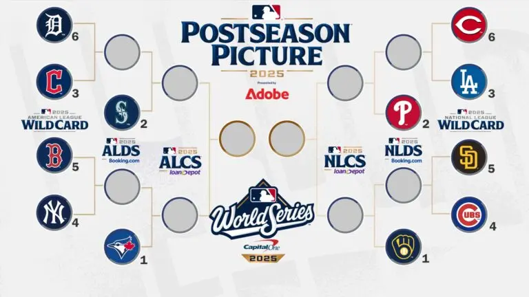 2023 Baseball Playoffs: A Closer Look at the Competition