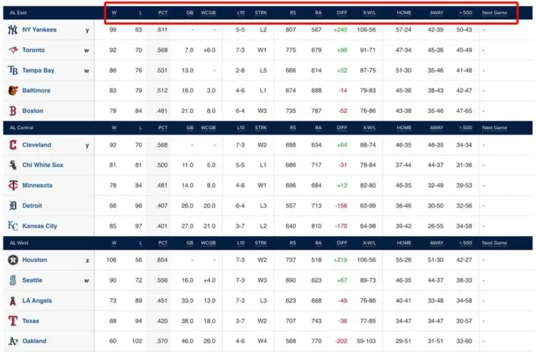 baseball-standings-240.jpeg