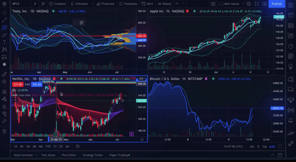 best-stock-market-128.png