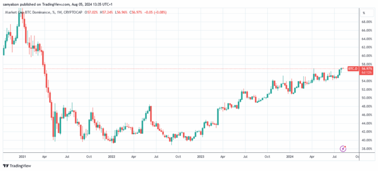 bitcoin-price-174.png
