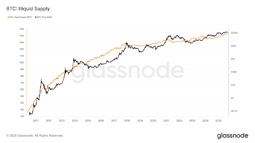 bitcoin-price-72.png