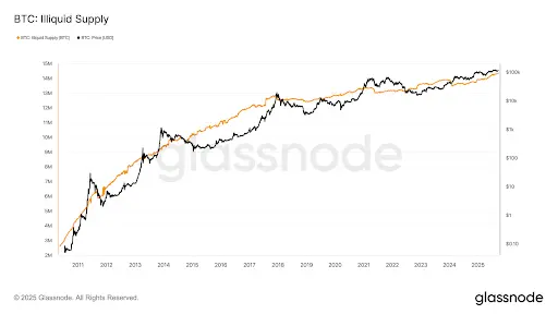bitcoin-price-72.png