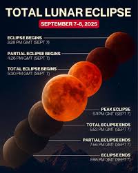 blood-moon-total-lunar-eclipse-tonight-3.jpeg