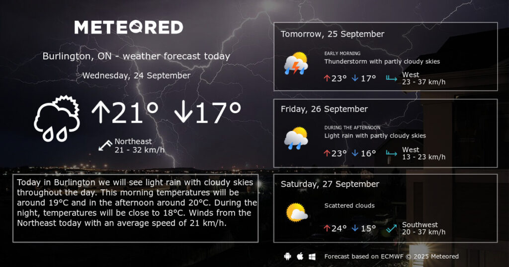burlington-weather-121.jpg