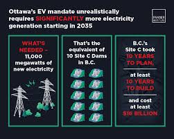canada-ev-mandate-14.jpeg