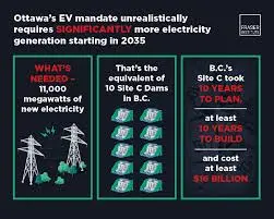 canada-ev-mandate-14.jpeg